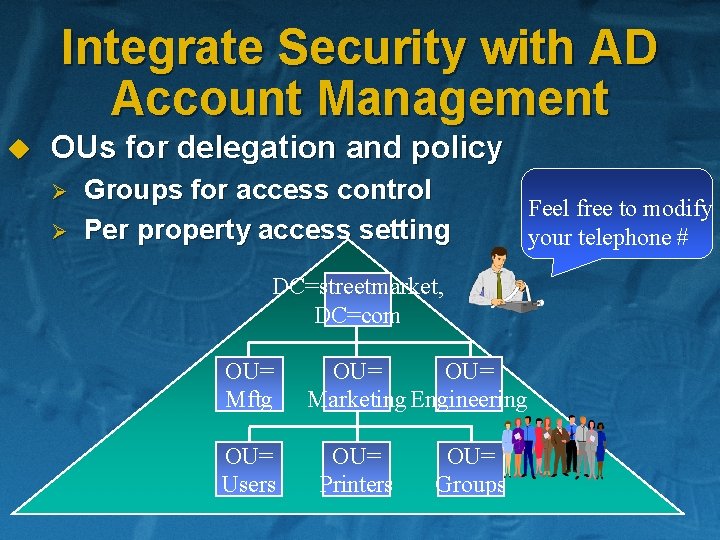 Integrate Security with AD Account Management u OUs for delegation and policy Ø Ø