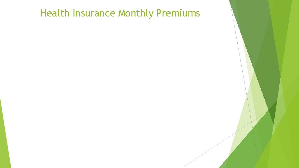 Health Insurance Monthly Premiums 