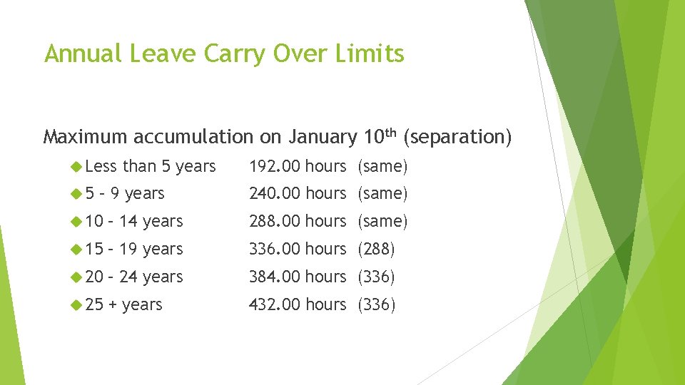 Annual Leave Carry Over Limits Maximum accumulation on January 10 th (separation) Less 5