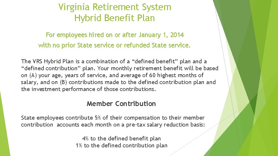 Virginia Retirement System Hybrid Benefit Plan For employees hired on or after January 1,