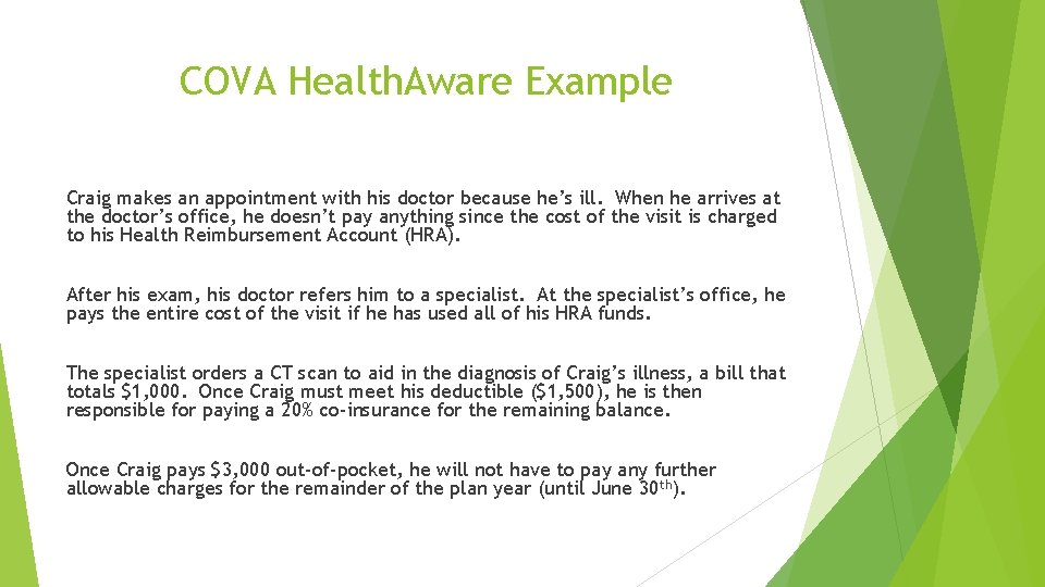 COVA Health. Aware Example Craig makes an appointment with his doctor because he’s ill.