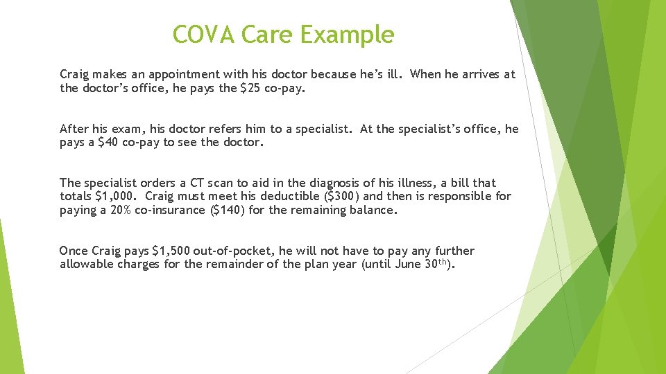 COVA Care Example Craig makes an appointment with his doctor because he’s ill. When
