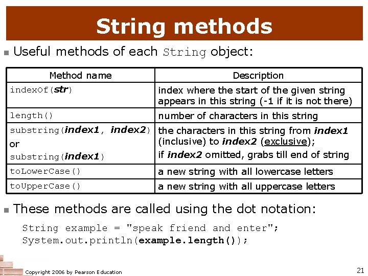 String methods n Useful methods of each String object: Method name index. Of(str) length()
