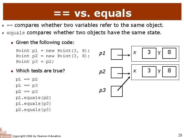 == vs. equals n n == compares whether two variables refer to the same
