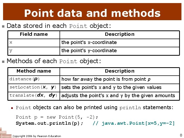 Point data and methods n Data stored in each Point object: Field name n