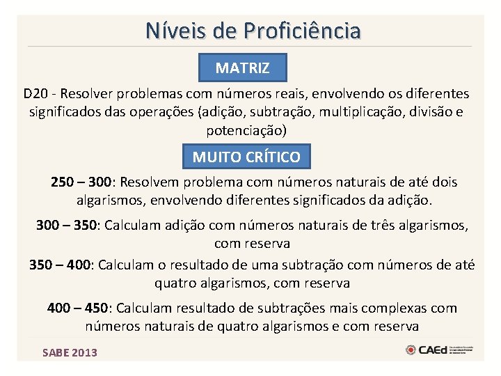 Níveis de Proficiência MATRIZ D 20 - Resolver problemas com números reais, envolvendo os