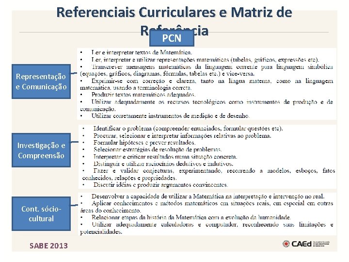 Referenciais Curriculares e Matriz de Referência PCN Representação e Comunicação Investigação e Compreensão Cont.