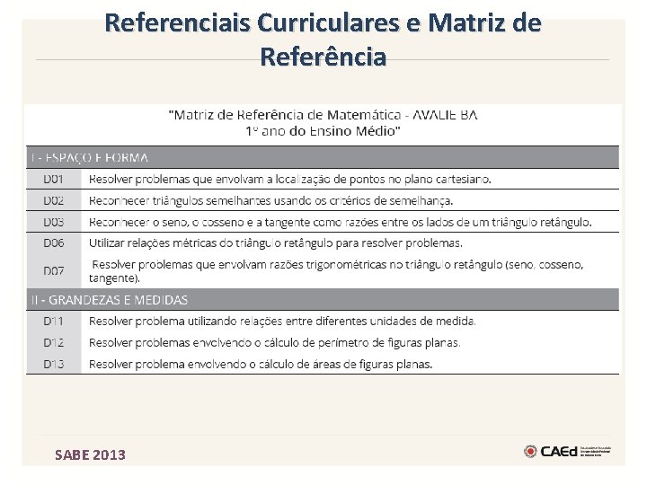 Referenciais Curriculares e Matriz de Referência SABE 2013 