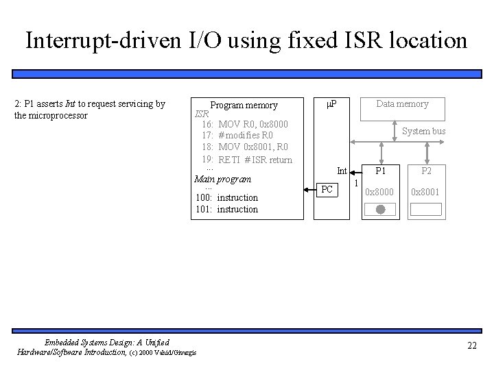 Interrupt-driven I/O using fixed ISR location 2: P 1 asserts Int to request servicing