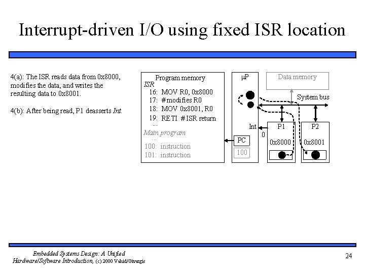 Interrupt-driven I/O using fixed ISR location 4(a): The ISR reads data from 0 x