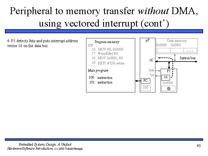 Peripheral to memory transfer without DMA, using vectored interrupt (cont’) 4: P 1 detects