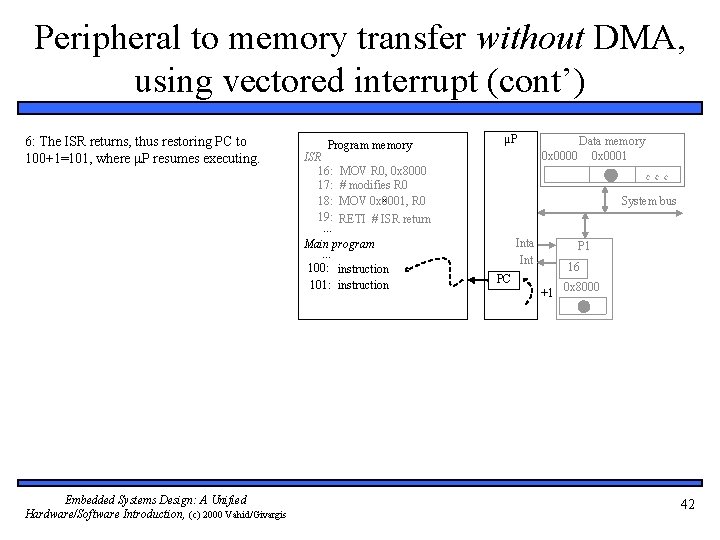 Peripheral to memory transfer without DMA, using vectored interrupt (cont’) 6: The ISR returns,