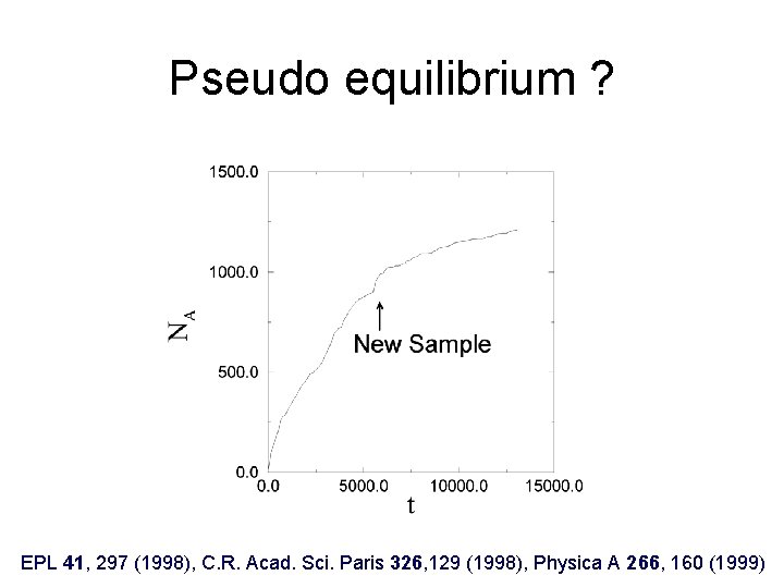 Pseudo equilibrium ? EPL 41, 297 (1998), C. R. Acad. Sci. Paris 326, 129