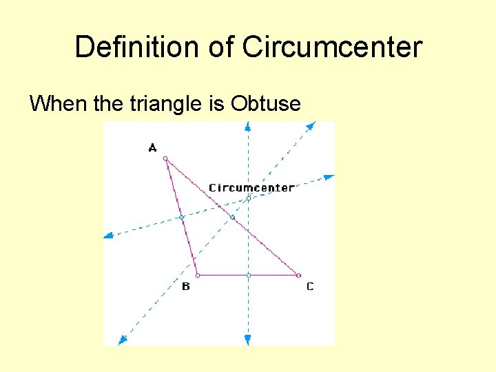 Definition of Circumcenter When the triangle is Obtuse 