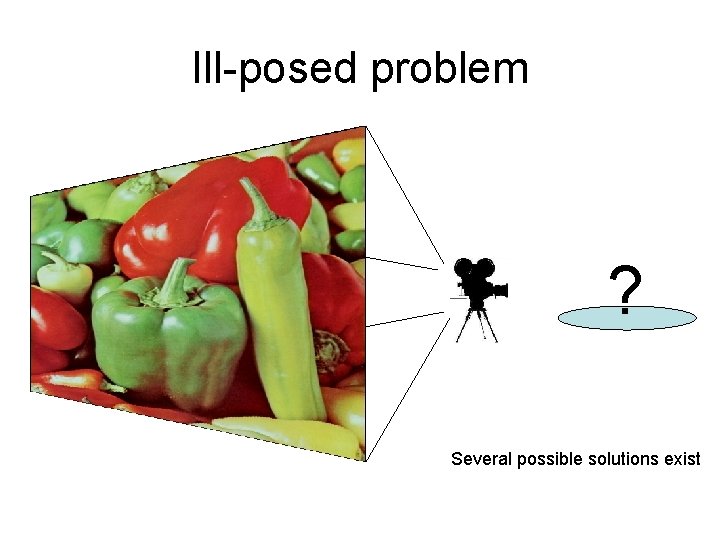 Ill-posed problem ? Several possible solutions exist 