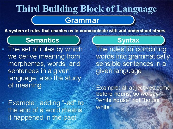 Third Building Block of Language Grammar A system of rules that enables us to Third Building Block of Language Grammar A system of rules that enables us to