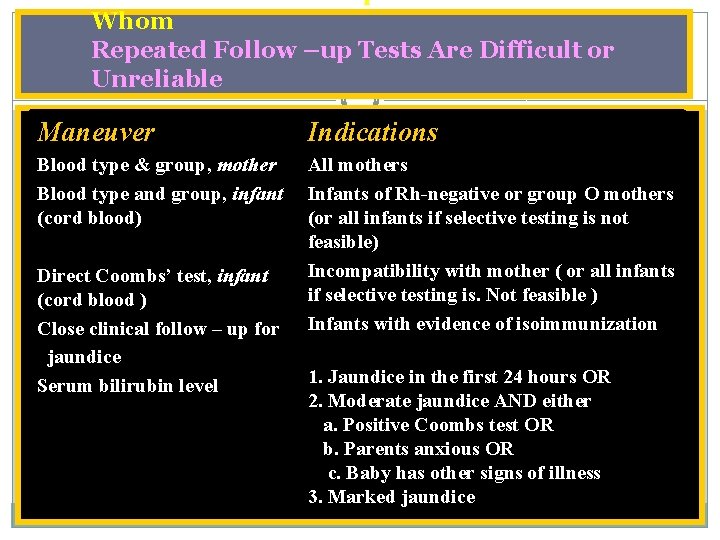 Evaluation and Follow up of Jaundiced Infants in Whom Repeated Follow –up Tests Are
