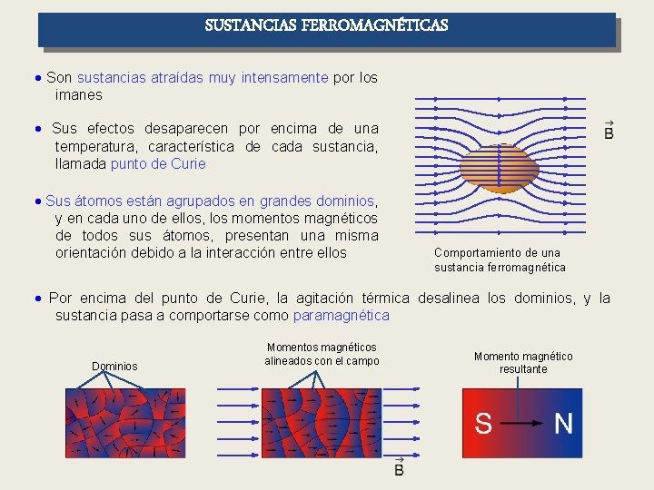 SUSTANCIAS FERROMAGNÉTICAS Son sustancias atraídas muy intensamente por los imanes Sus efectos desaparecen por