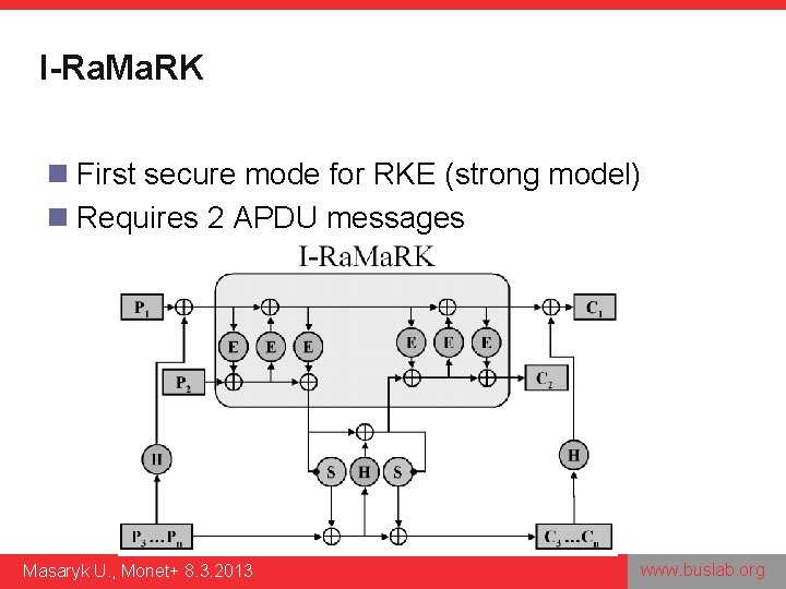 I-Ra. Ma. RK n First secure mode for RKE (strong model) n Requires 2