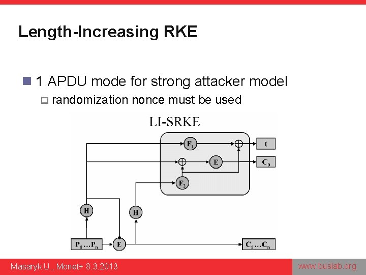 Length-Increasing RKE n 1 APDU mode for strong attacker model p randomization Masaryk U.