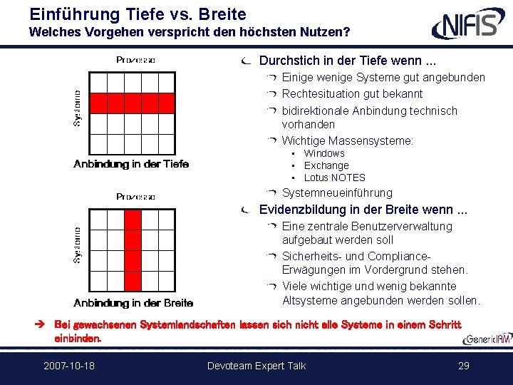 Einführung Tiefe vs. Breite Welches Vorgehen verspricht den höchsten Nutzen? Durchstich in der Tiefe