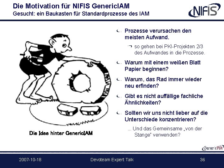 Die Motivation für NIFIS Generic. IAM Gesucht: ein Baukasten für Standardprozesse des IAM Prozesse