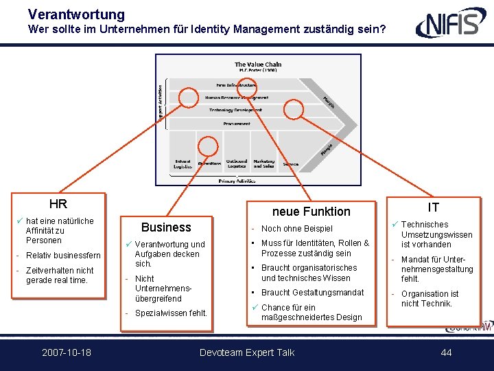 Verantwortung Wer sollte im Unternehmen für Identity Management zuständig sein? HR ü hat eine