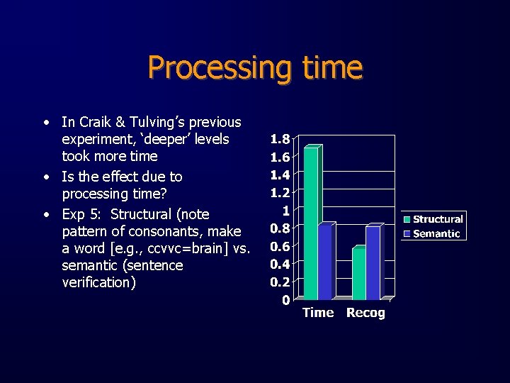 Processing time • In Craik & Tulving’s previous experiment, ‘deeper’ levels took more time
