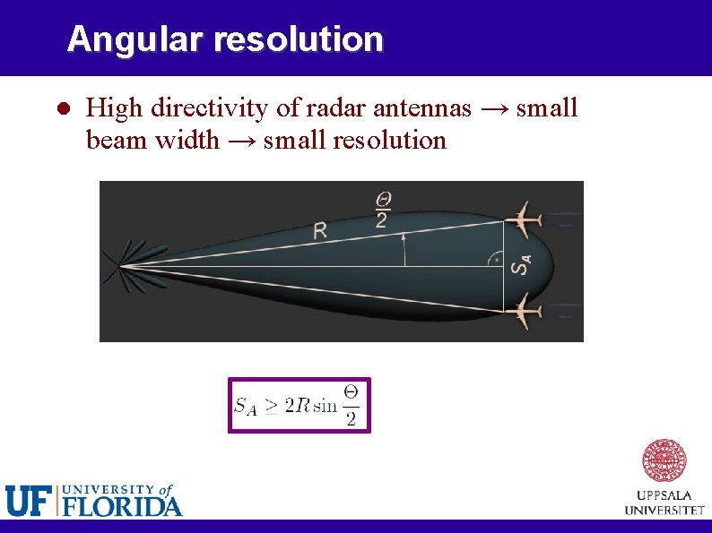 Angular resolution High directivity of radar antennas → small beam width → small resolution