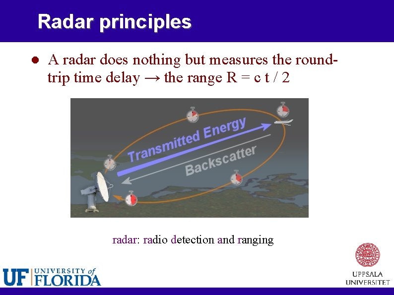 Radar principles A radar does nothing but measures the roundtrip time delay → the
