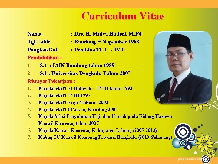 Curriculum Vitae Nama : Drs. H. Mulya Hudori, M. Pd Tgl Lahir : Bandung,