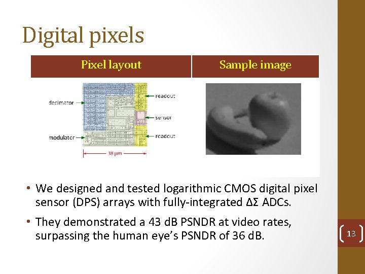 Digital pixels Pixel layout Sample image • We designed and tested logarithmic CMOS digital