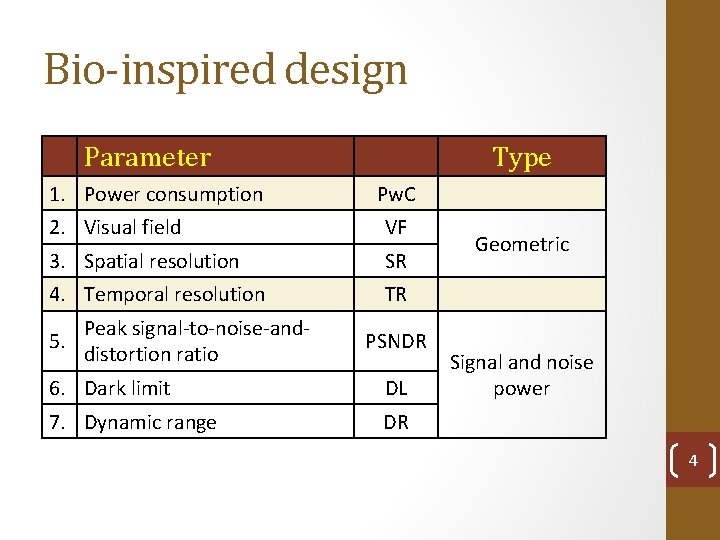 Bio-inspired design Parameter 1. Power consumption Type Pw. C 2. Visual field VF 3.