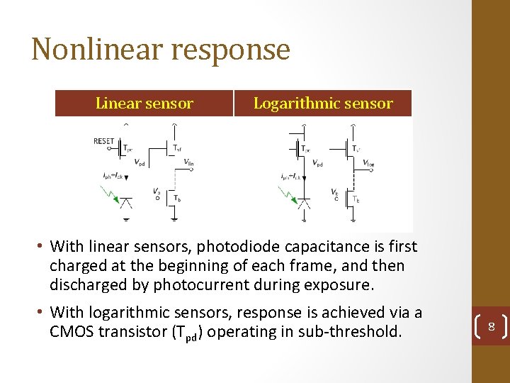 Nonlinear response Linear sensor Logarithmic sensor • With linear sensors, photodiode capacitance is first