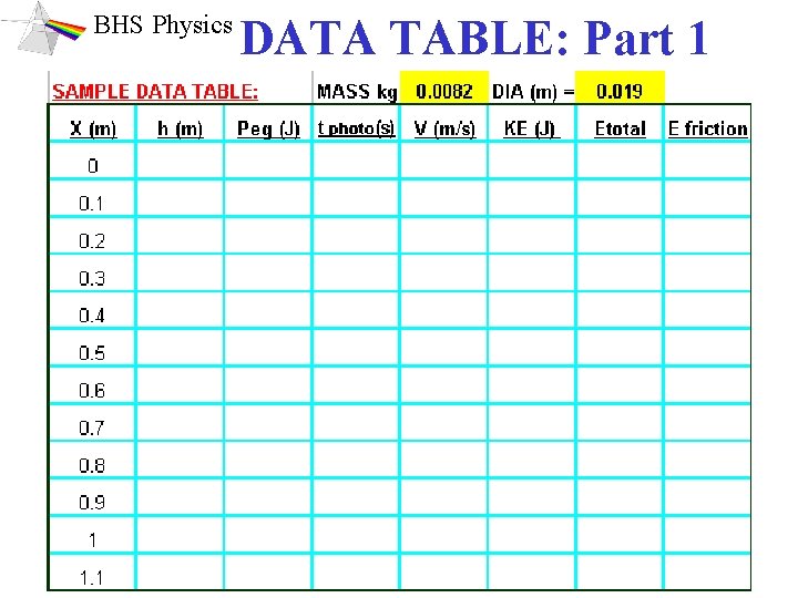 BHS Physics DATA TABLE: Part 1 