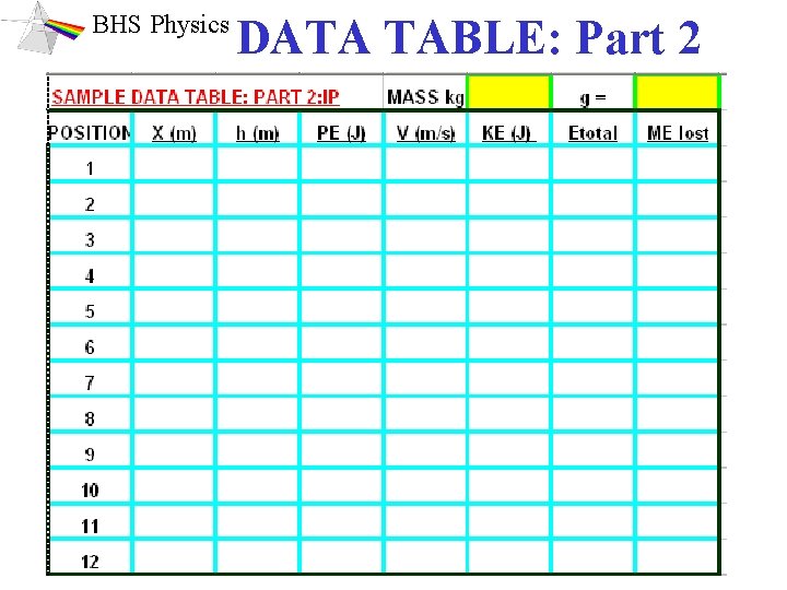 BHS Physics DATA TABLE: Part 2 