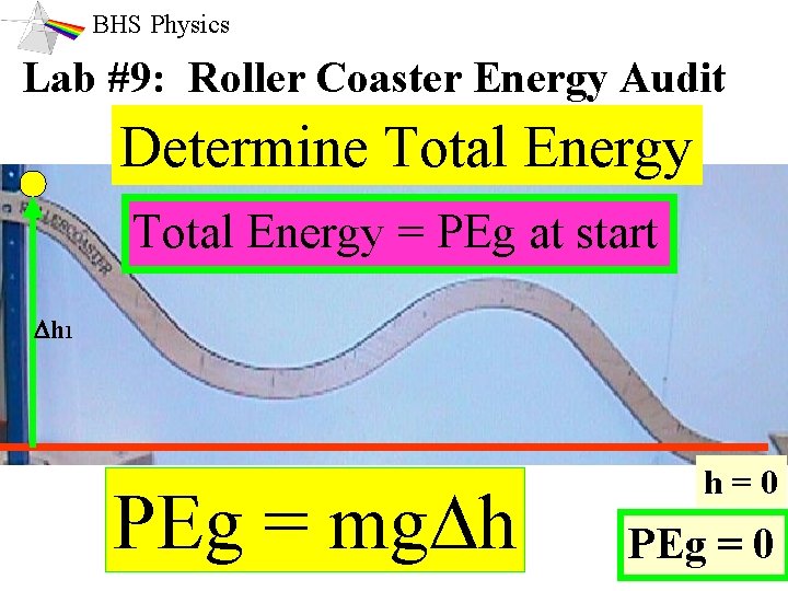 BHS Physics Lab #9: Roller Coaster Energy Audit Determine Total Energy = PEg at