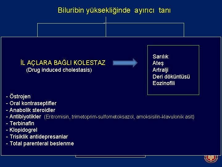 Biluribin yüksekliğinde ayırıcı tanı BİLURİBİN METABOLİZMASI BOZUKLUKLARI KARACİĞER HASTALIKLARI • Akut karaciğer hastalığı AÇLARA