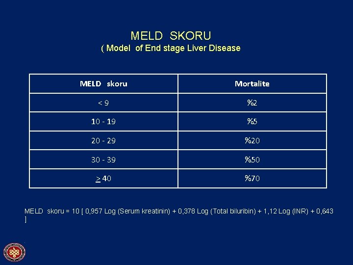 MELD SKORU ( Model of End stage Liver Disease MELD skoru Mortalite <9 %2