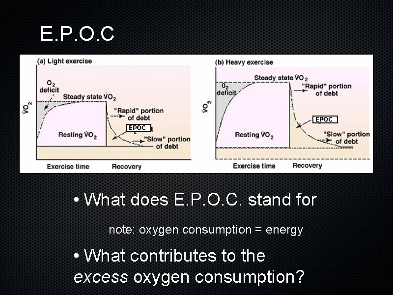 E. P. O. C EPOC • What does E. P. O. C. stand for