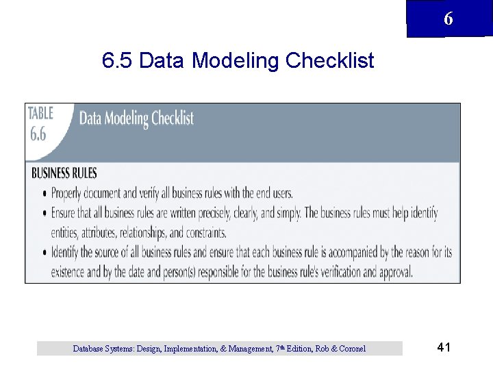 6 6. 5 Data Modeling Checklist Database Systems: Design, Implementation, & Management, 7 th 6 6. 5 Data Modeling Checklist Database Systems: Design, Implementation, & Management, 7 th