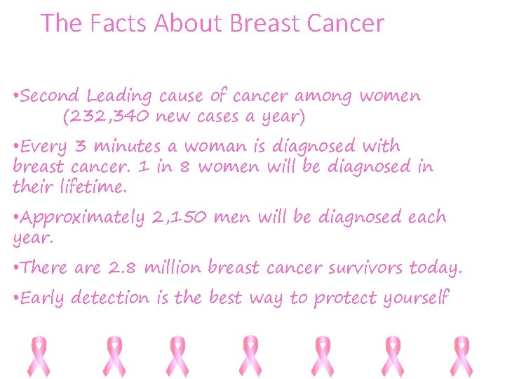 The Facts About Breast Cancer • Second Leading cause of cancer among women (232,