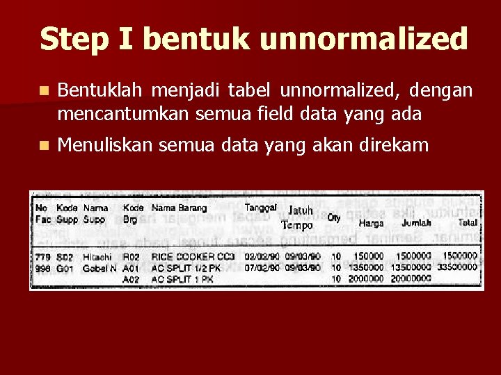 Step I bentuk unnormalized n Bentuklah menjadi tabel unnormalized, dengan mencantumkan semua field data