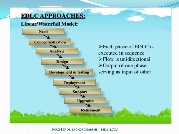 RCOE | PROF. SACHIN CHARBHE | ESD & RTOS 