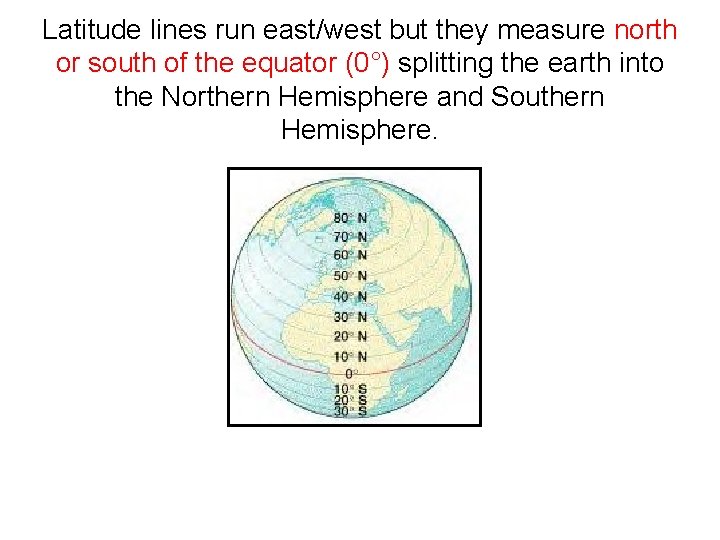 Latitude lines run east/west but they measure north or south of the equator (0°)
