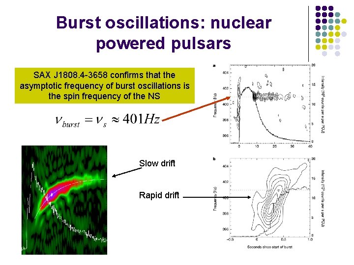 Burst oscillations: nuclear powered pulsars SAX J 1808. 4 -3658 confirms that the asymptotic