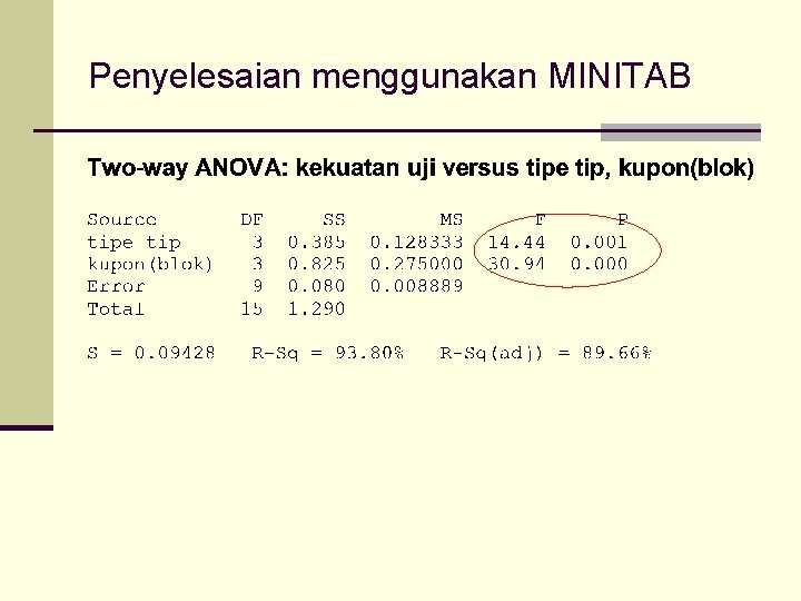 Penyelesaian menggunakan MINITAB 