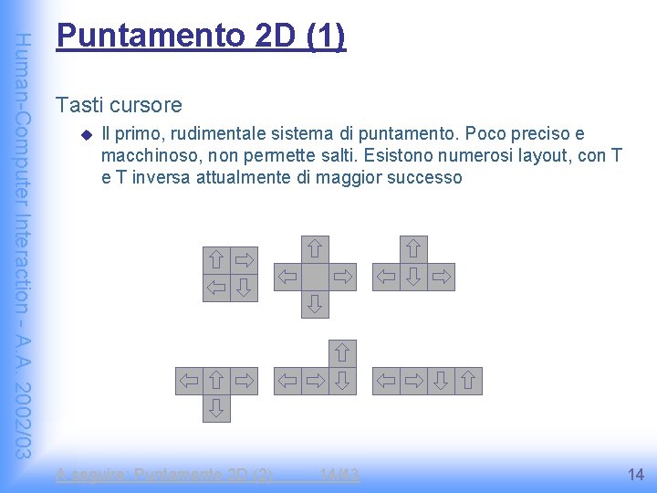 Human-Computer Interaction - A. A. 2002/03 Puntamento 2 D (1) Tasti cursore u Il