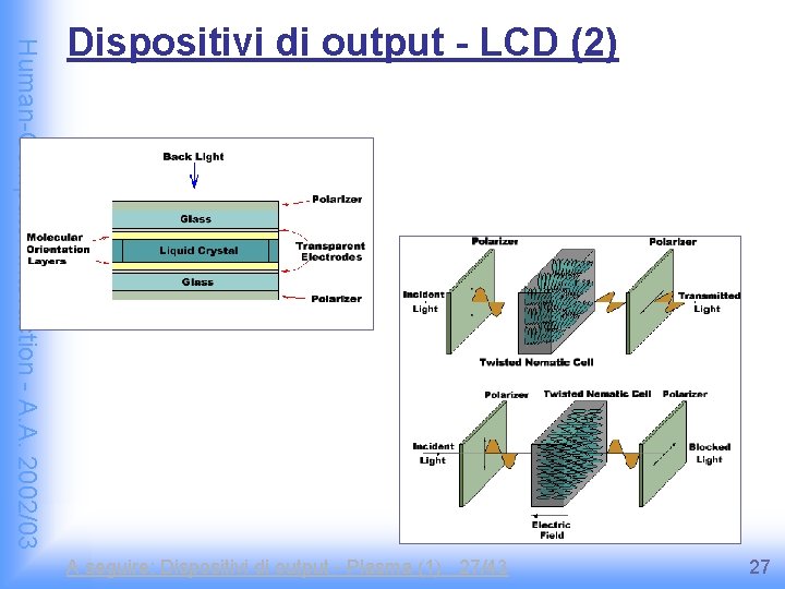 Human-Computer Interaction - A. A. 2002/03 Dispositivi di output - LCD (2) A seguire: