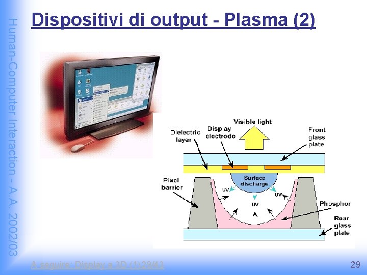 Human-Computer Interaction - A. A. 2002/03 Dispositivi di output - Plasma (2) A seguire: